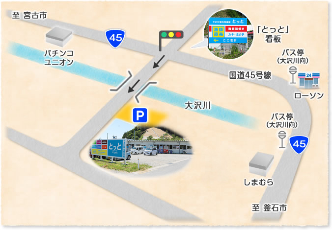 とっとアクセス